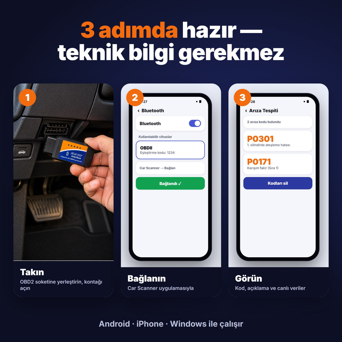 3 adımda bağlantı: takın, bağlanın, görün